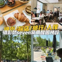 相机App与胶片调色 | 手机摄影7.29日报