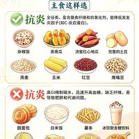 减脂抗炎主食清单｜分清高低GI碳水，控脂稳炎症