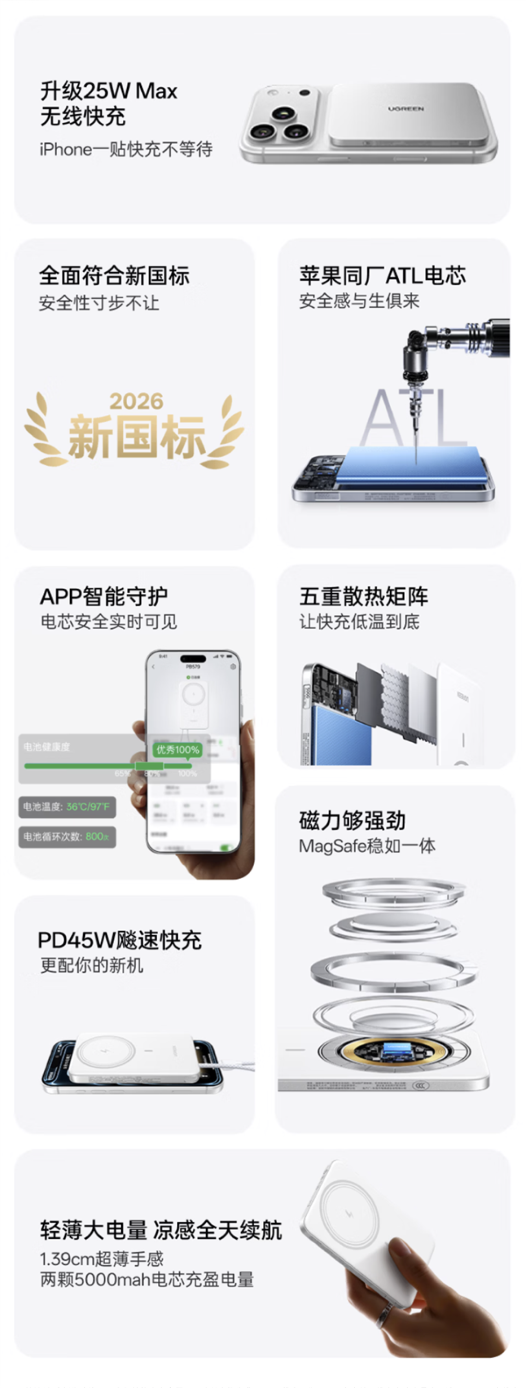行业首款新国标磁吸充电宝！绿联P8超薄10000mAh磁吸移动电源开启预约