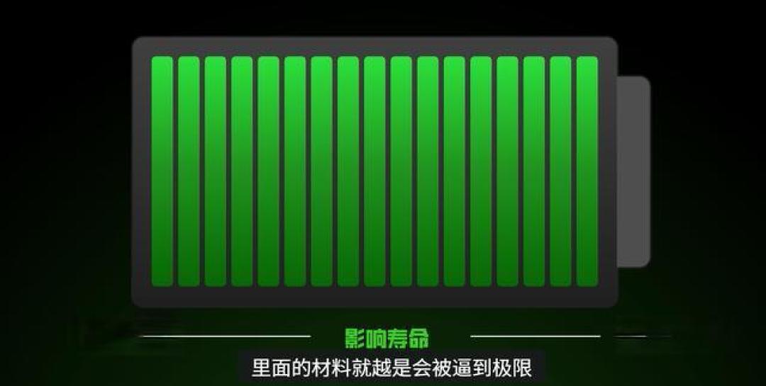 极客湾续航横评：大电池并非万能，揭秘锁容和特调机内幕