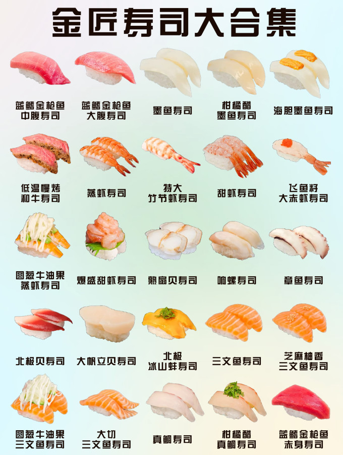 其他餐饮