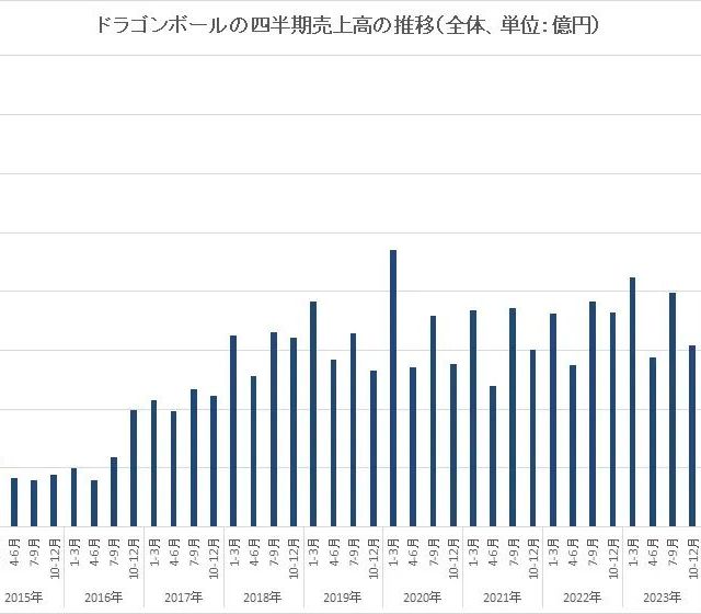 谢霆锋3天不碰手机陪儿子拼高达：这才叫真正的陪伴