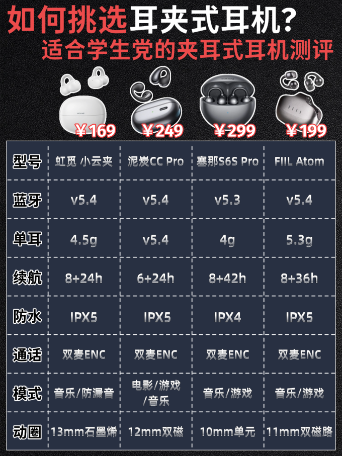 耳机