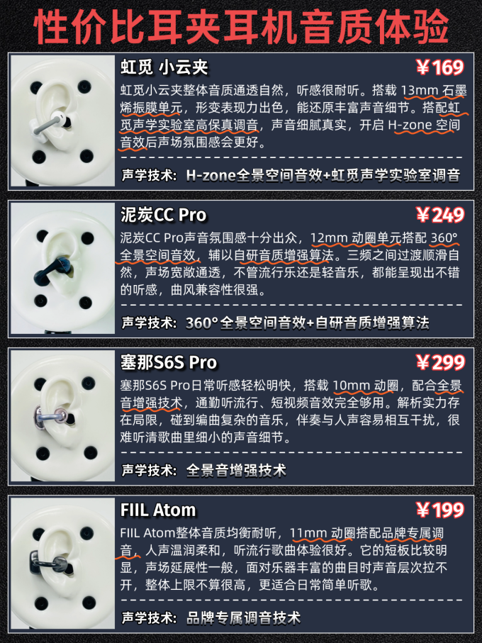 耳机
