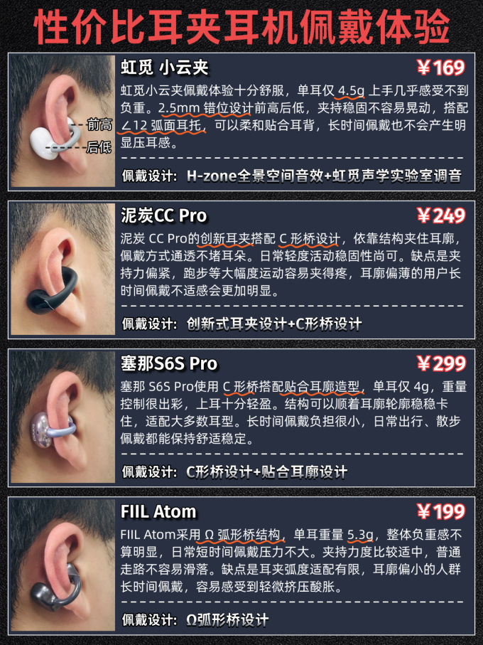 耳机