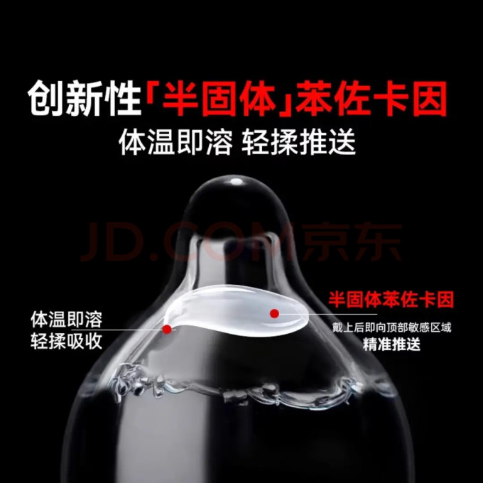 情爱玩具
