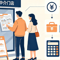 2026年买房心得：告别杠杆执念，普通人的理性置业决策指南