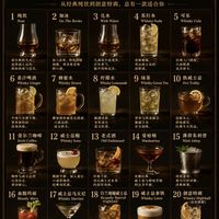 威士忌20种喝法全图鉴｜新手到老炮一次看懂🥃
