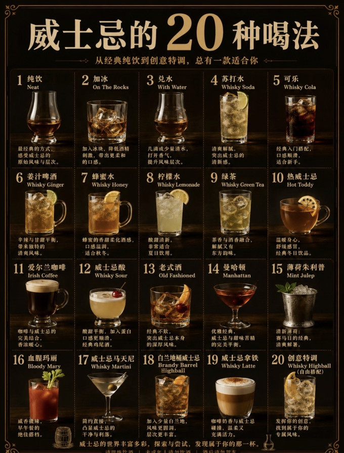 洋酒