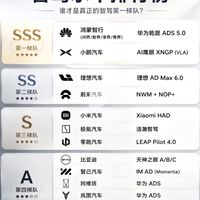 2026新能源智驾梯队排行榜｜买车看辅助驾驶直接抄作业🚗