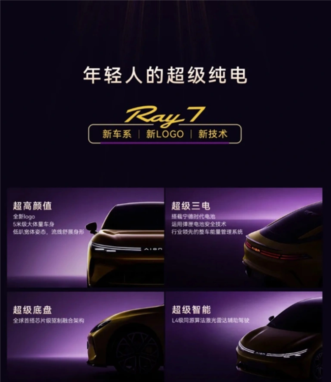 5米大体量车身!广汽埃安全新车系Ray登场:首款车型命名Ray 7