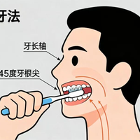 刷了几十年牙今天才知道全是错的：难怪牙越刷越酸、牙缝越大