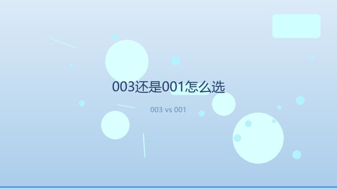 赤尾安全避孕