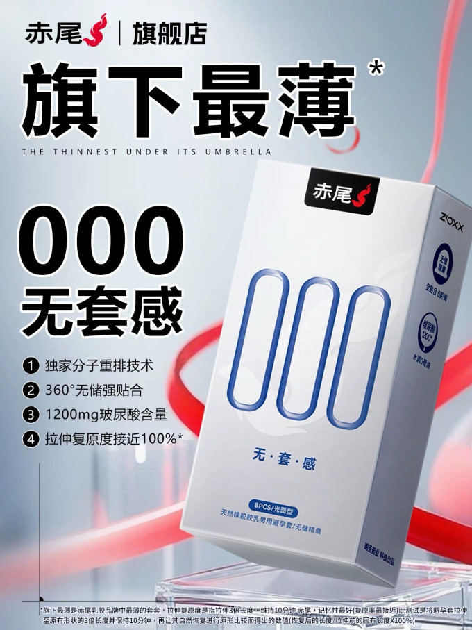 赤尾安全避孕