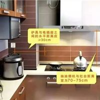 燃气灶选购别踩坑！气源、开孔、火力三大核心一篇说透