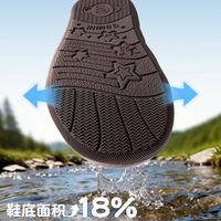 🌊 英贝米尼 2026 夏｜宝宝的水陆全能学步凉鞋