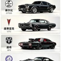美式肌肉车四大经典代表！大V8硬派美式跑车天花板
