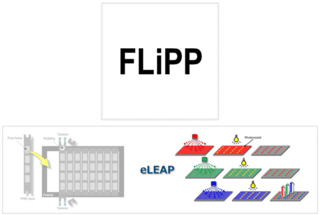 LG Display注册FLiPP商标！非FMM OLED技术曝光