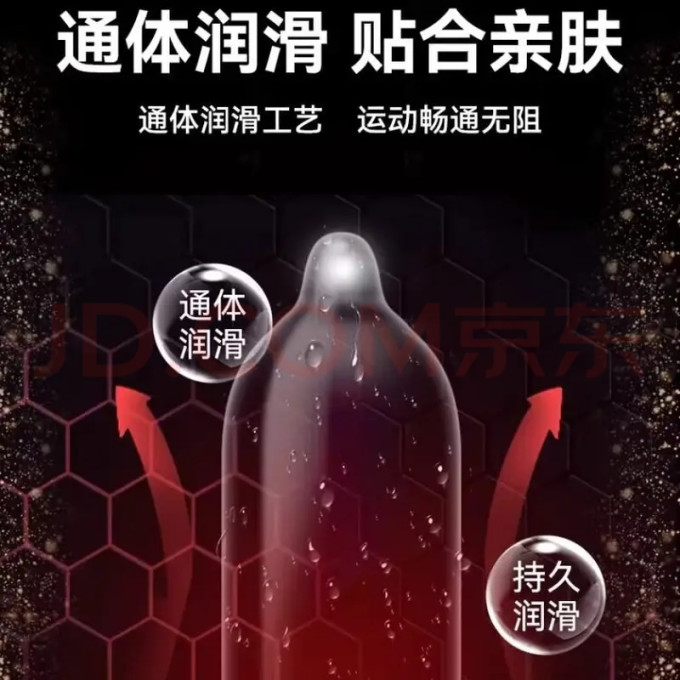 安全健康