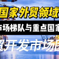 外贸开发市场图谱.主要国家外贸领域介绍.核