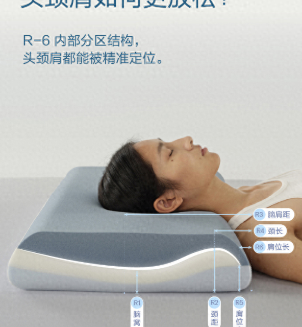 亚朵Pro3.0和1.0差在哪？值不值多花300看完这篇再决定