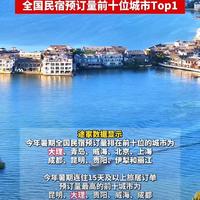 大理民宿爆火背后：空房率五成的真相，以及慢游到底能治愈什么
