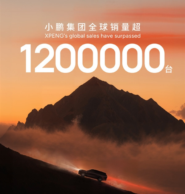 小鹏汽车出海6年：海外累计销量突破10万台 覆盖65个国家和地区