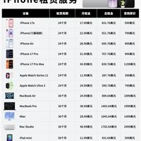 苹果Apple Upgrade租赁全价目表｜按月用iPhone/Mac真香吗💸