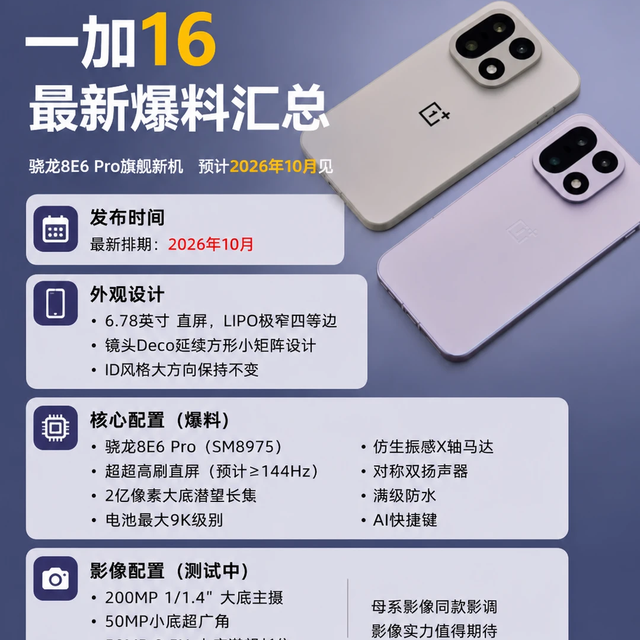9000mAh电池+2nm芯片！一加16配置全曝光，10月登场，直屏党狂喜