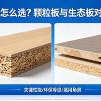 衣柜板材选颗粒板还是多层板？潮湿区/干燥区/预算不同，答案完全不同