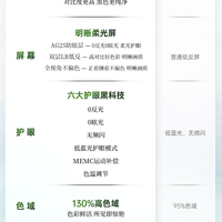 新家装修选电视，酷开柔光K6+用了两周，柔光屏到底值不值？
