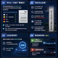 智驾小蓝灯全面监管！L2车型再也不能随便装ADS灯🚗