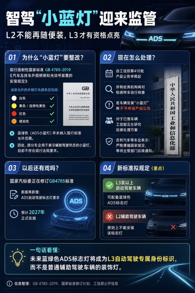 其他汽车服务