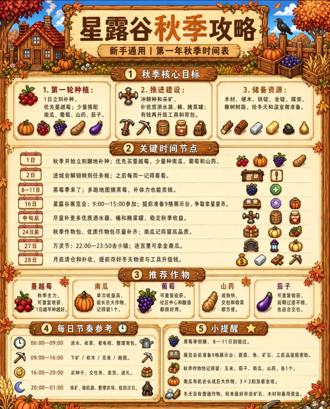 电脑游戏