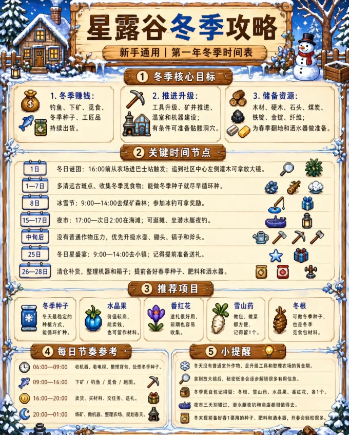 电脑游戏