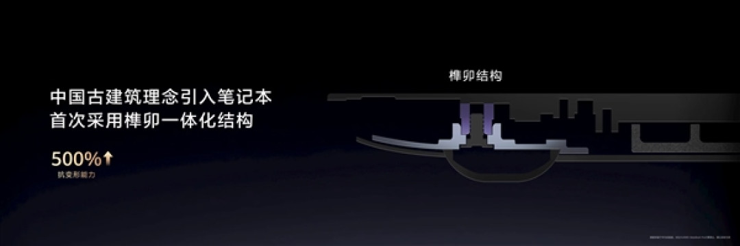 全球最轻14英寸金属本亮相！华为MateBook Pro S仅重798g