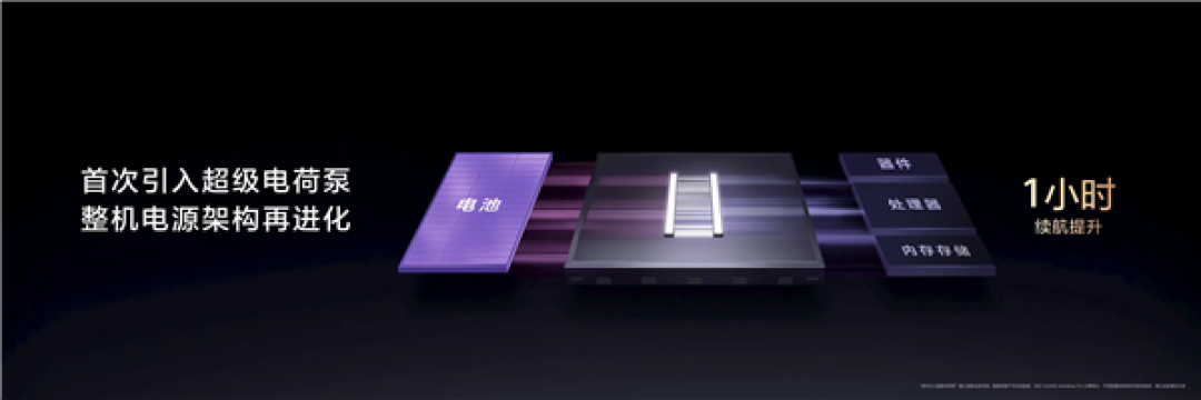 全球最轻14英寸金属本亮相！华为MateBook Pro S仅重798g