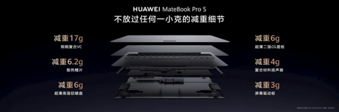 麒麟XE90首秀!华为MateBook Pro S正式亮相:仅798g创全球最轻纪录