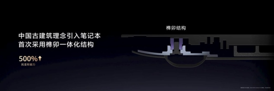 麒麟XE90首秀!华为MateBook Pro S正式亮相:仅798g创全球最轻纪录