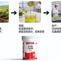吃了这么多年辅酶Q10，你可能一直选错了