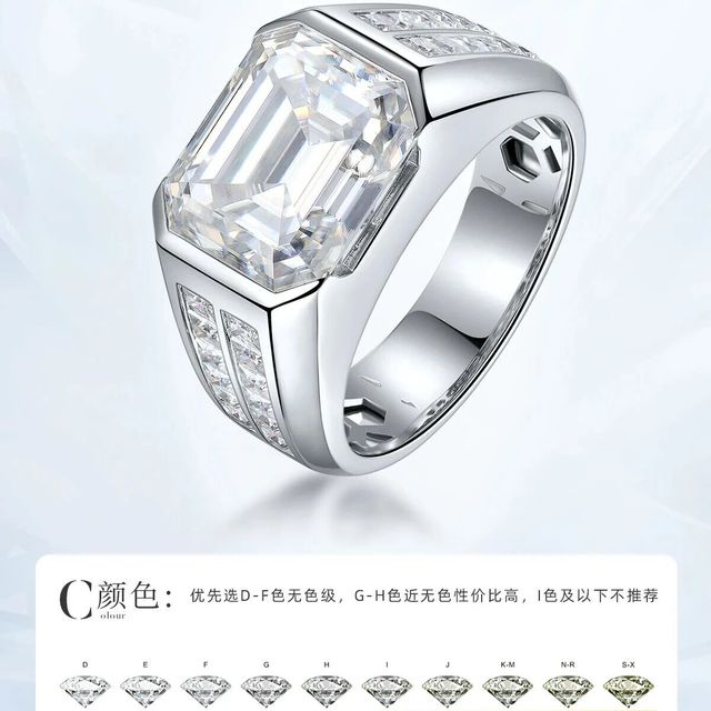 同样2万块，买70分天然钻还是1克拉培育钻？备婚钻石选购不踩坑指南