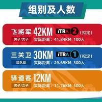 越野跑GPS押金指南：交多少、退多久、扣不扣？一篇说清楚