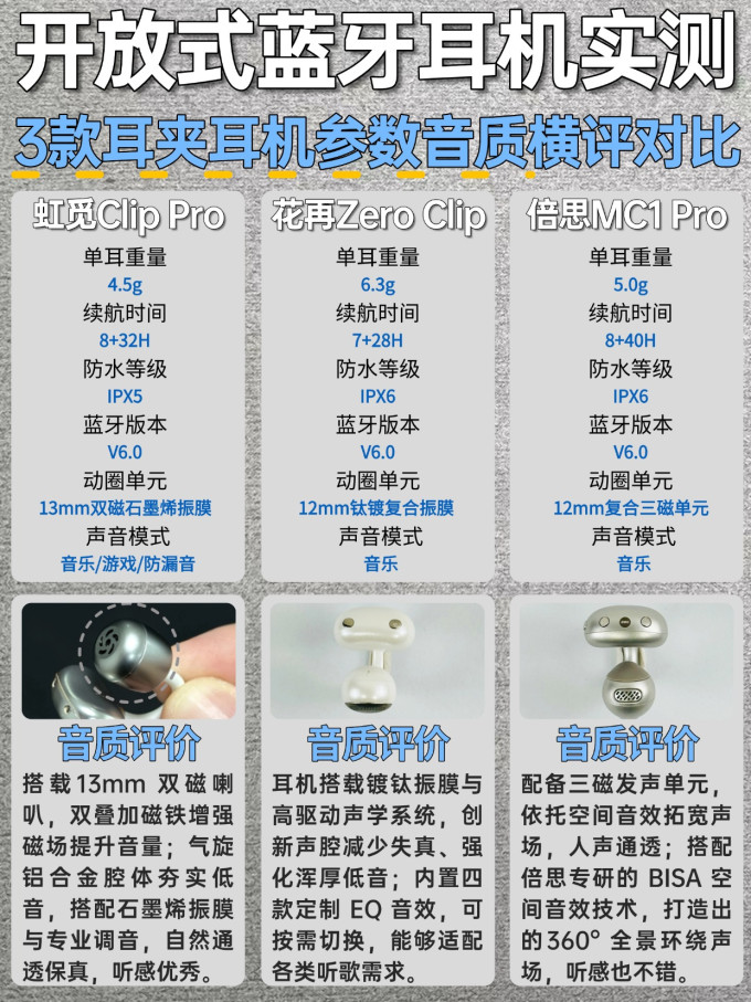 耳机