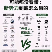 终于看懂新势力凭什么碾压传统车企🚗
