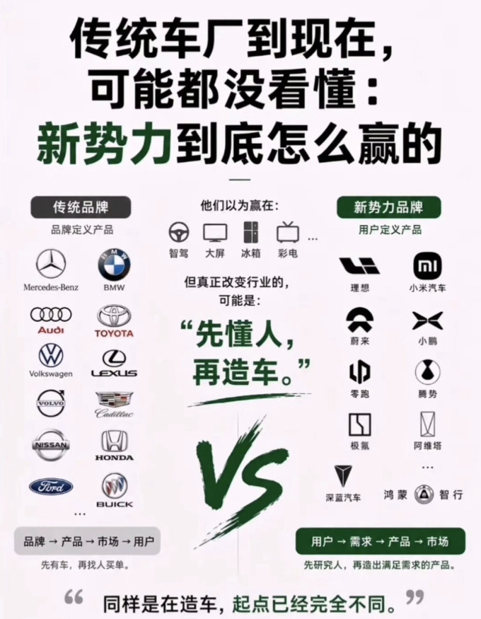 新能源车