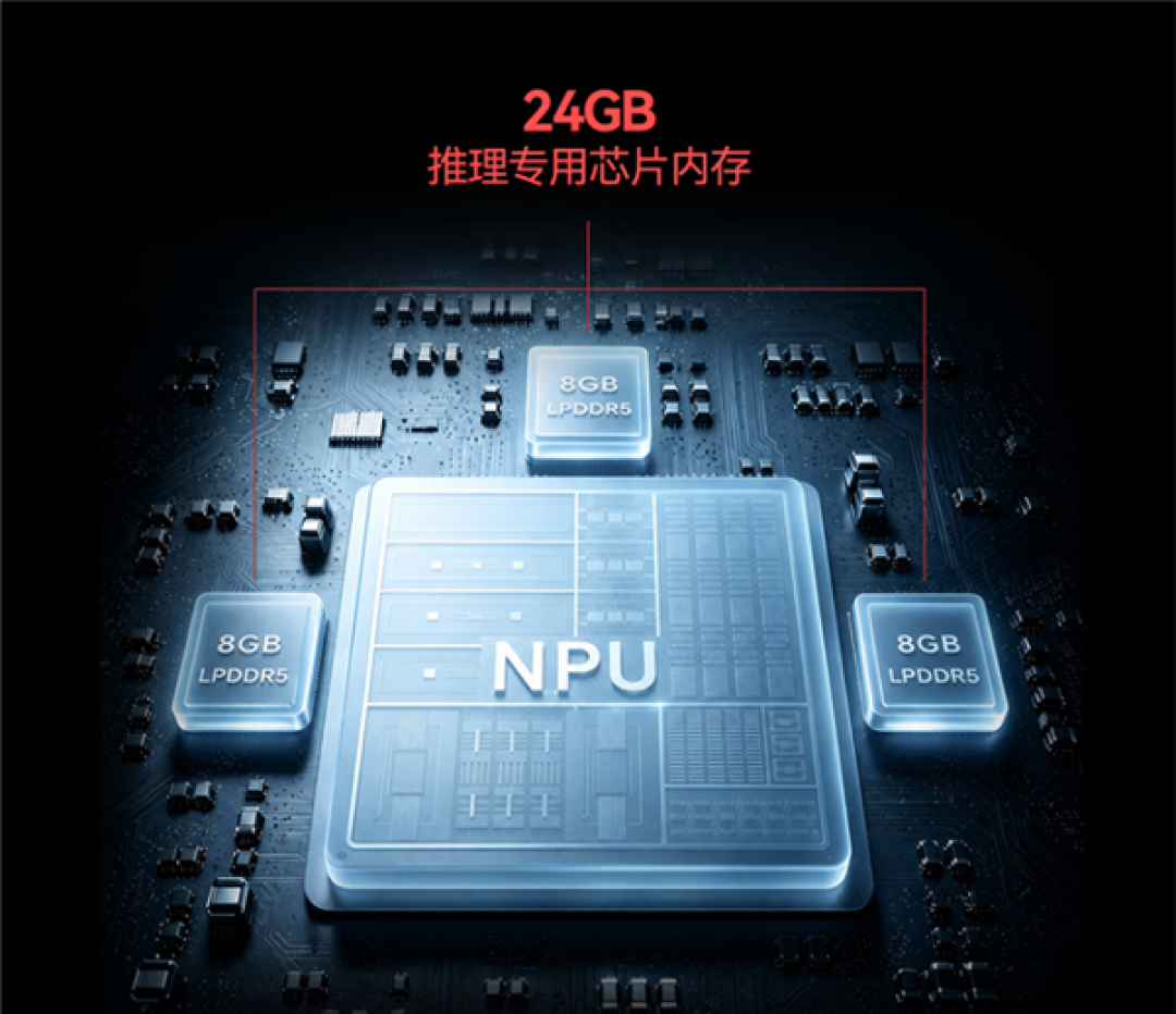 11895元起!零刻SEi13 AI/SEi14 AI迷你主机上市:配24GB推理专用内存