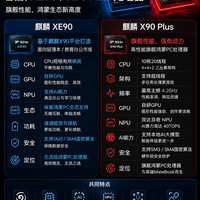 华为这次不藏了，鸿蒙PC终于有了自己的“双麒麟”！