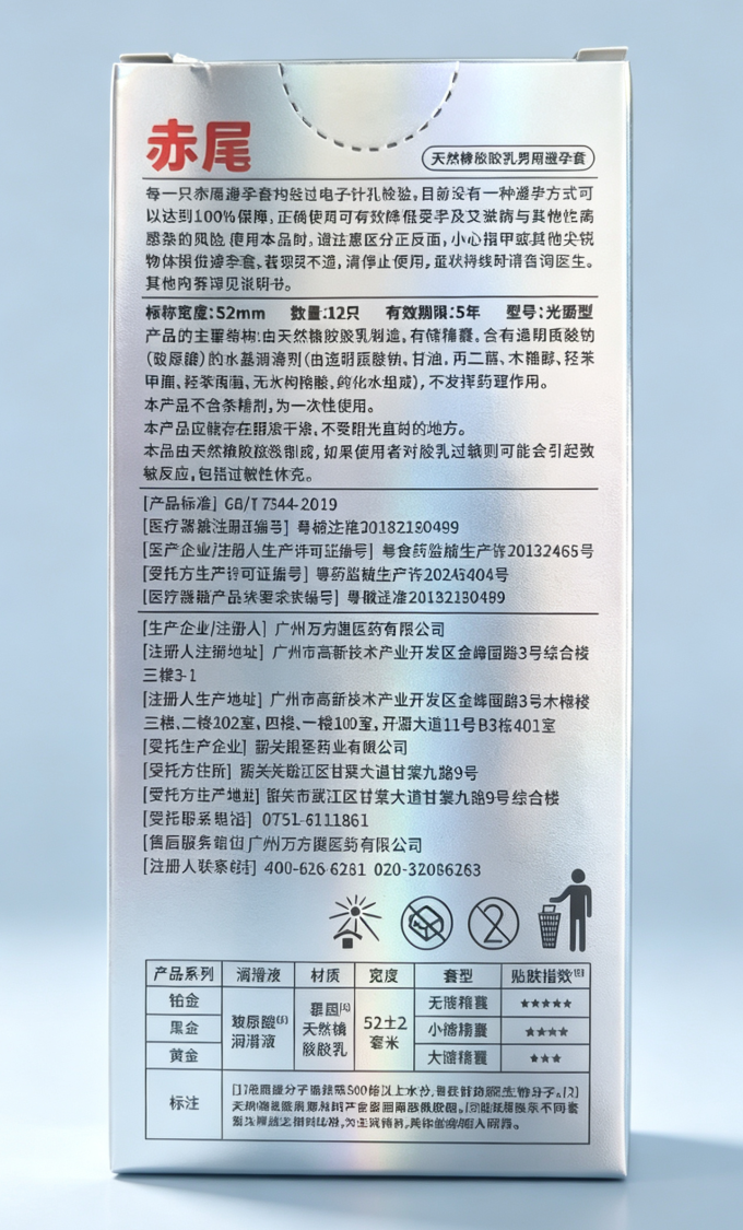 赤尾安全避孕