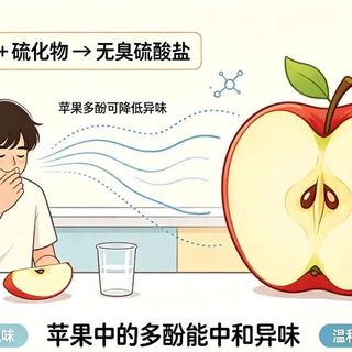德国必固登洁30秒去蒜味能管用吗？实测踩坑后告诉你真相
