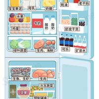 断舍离才是真·省心：少买少囤少收拾的家务减负避坑指南